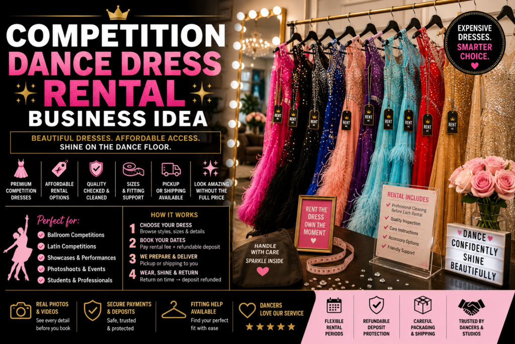 Rack of sparkling competition dance dresses with rental tags, fitting mirror, measuring tape, dress bags, and boutique rental setup for ballroom and Latin dancers.