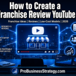 Micro-franchise review YouTube channel concept with business icons, storefront graphic, startup cost symbols, and ProBusinessStrategy branding.