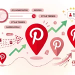 Pinterest search and discovery icons showing growth from small to large pins, emphasizing traffic without large follower counts.