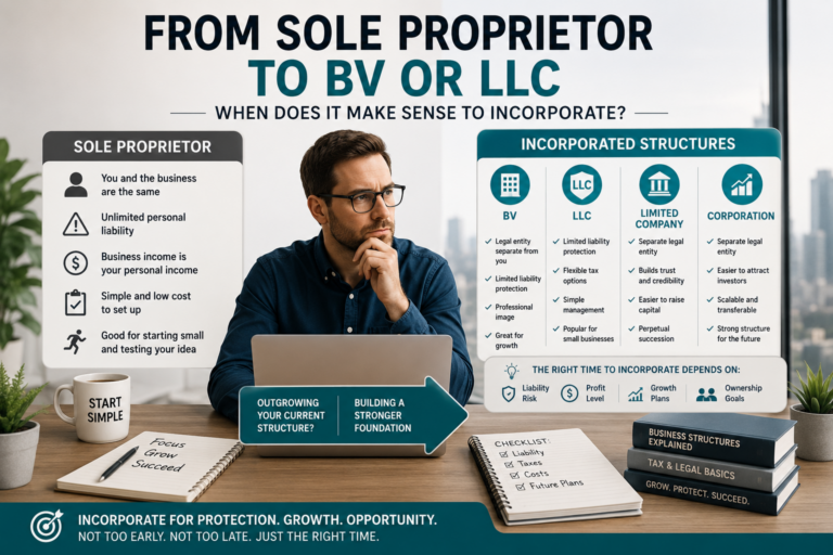 Entrepreneur comparing a sole proprietorship with incorporated business structures such as a BV, LLC, limited company, and corporation